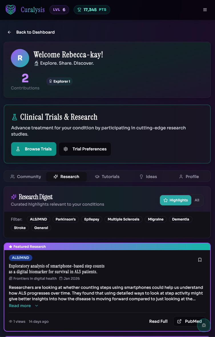 Trials & Research Digests