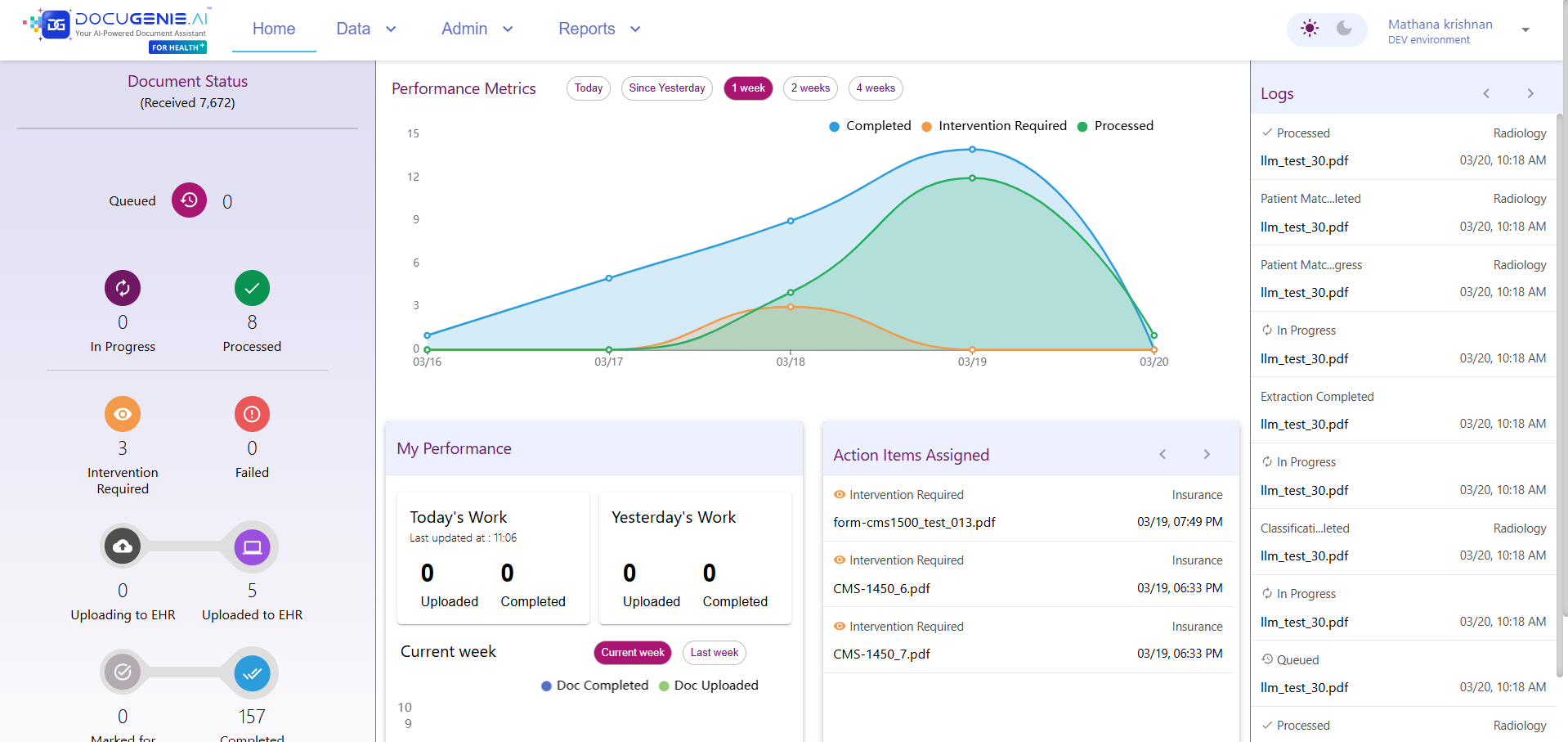 Document Processing Dashboard