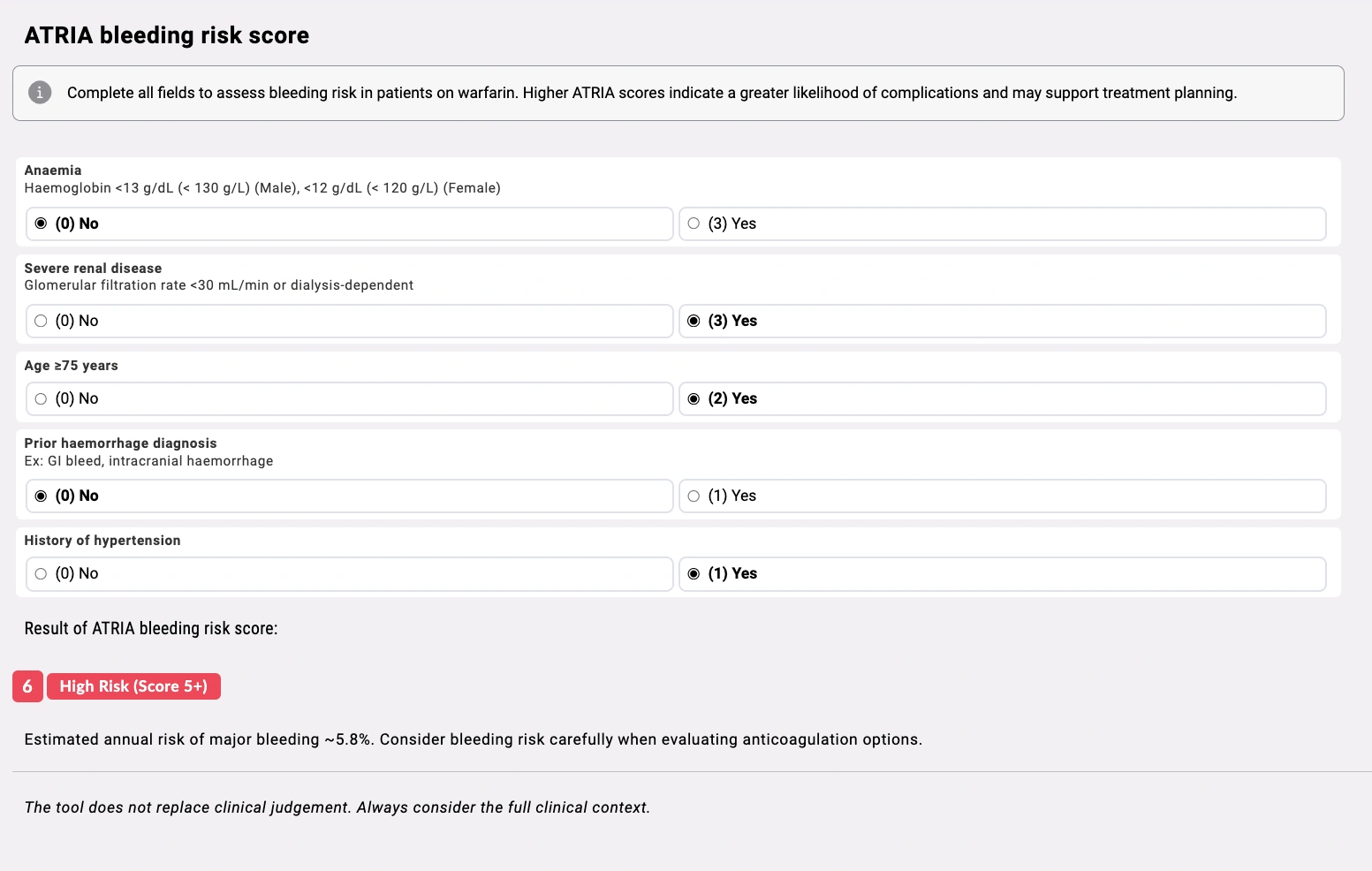 ATRIA bleeding risk score preview