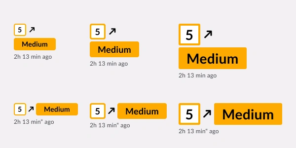 Score and scale visualiser preview
